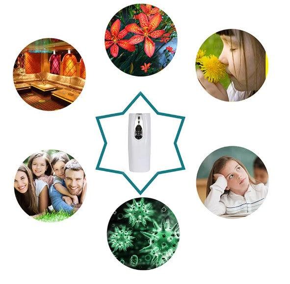 WiFi Hidden Camera Automatic Scent Diffuser