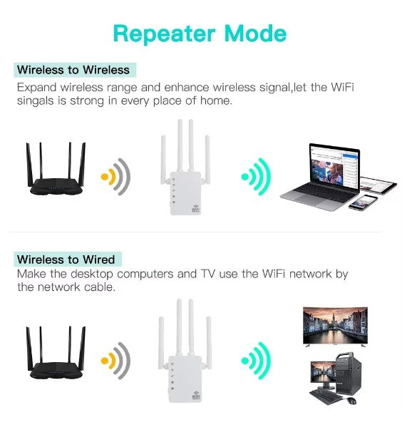 WiFi Hidden Camera Signal Extender