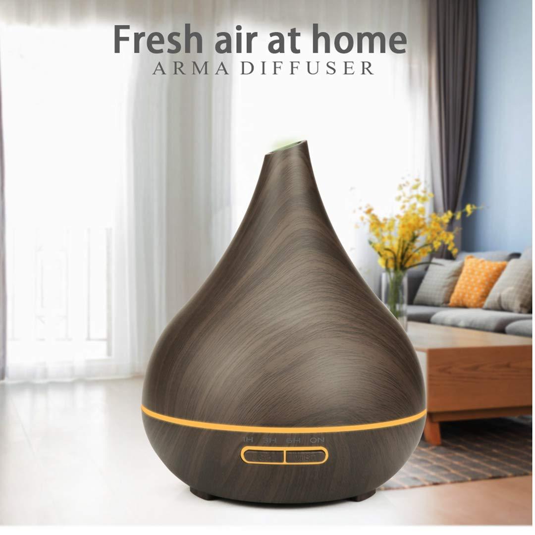 Smart Aroma Diffuser with Hidden Camera