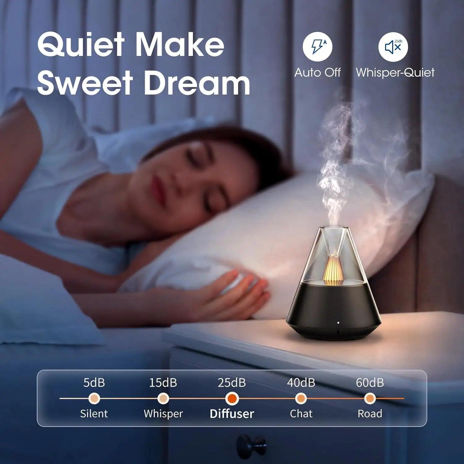 Candlelight Aromatherapy Diffuser WiFi Hidden Camera