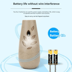 WiFi Aroma Diffuser with Hidden Camera