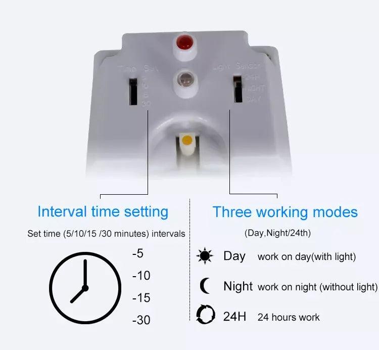 WiFi Hidden Camera Automatic Scent Diffuser